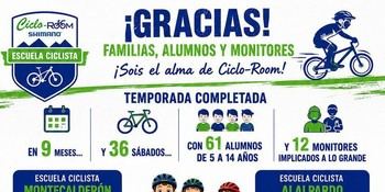 Culmina la temporada de la Escuela Ciclista Ciclo-Room en El Casar