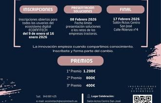 Bike Home gana los 1.200 euros del premio I Foro ECOINNTECH OPEN INNOVATION