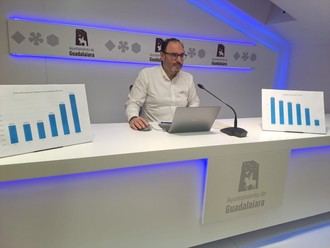 Guadalajara alcanza 93.470 empadronados, un aumento de 2.135 respecto a 2024