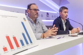 Récord de participación en los Presupuestos Participativos 2025 en Guadalajara