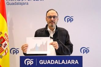 Narro: Guadalajara no puede seguir pagando la mala gestión sanitaria del Gobierno de Page con incertidumbre, desesperación y espera