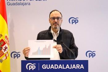 Narro: Guadalajara no puede seguir pagando la mala gestión sanitaria del Gobierno de Page con incertidumbre, desesperación y espera