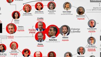 El PP lanza una web con el mapa de la corrupción del PSOE