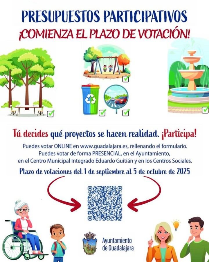 Comienza la votación de los Presupuestos Participativos 2025-2026 en Guadalajara