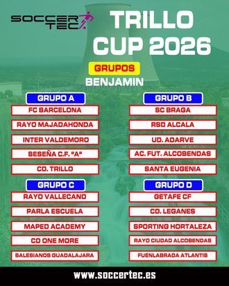 Trillo acoge este fin de semana la novena edición de la Trillo Cup, en la que participarán más de 600 jóvenes futbolistas