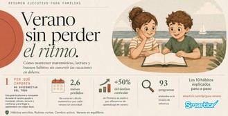 Diez estrategias para mantener el aprendizaje en verano sin dejar de jugar