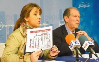 María Crespo y José María Bris, diputados regionales del PP, durante sus declaraciones del pasado 11 de febrero.