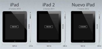 Apple podría presentar dos nuevos iPad en enero