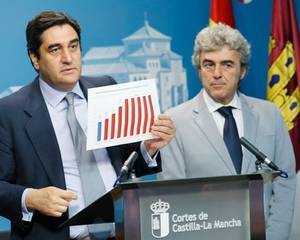 Guadalajara se beneficiara de los 3 millones de euros del Gobierno de Cospedal para financiar los programas de ayuda a domicilio