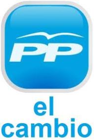 Según Mediaset, el PP sigue siendo el más votado, seguido de cerca del PSOE y Ciudadanos se hunde