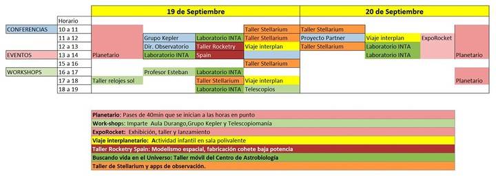 Familias y jóvenes tienen una cita con el entretenimiento, la ciencia y la diversión en Expoastronómica 2015