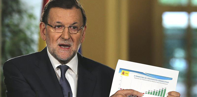 Rajoy : 