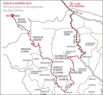 La Vuelta Ciclista a España visita este jueves 10 la Sierra Norte de Guadalajara