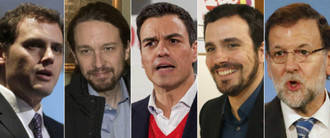 Según el CIS, en Guadalajara de los 3 diputados al Congreso, el PP sacaría uno, otro el PSOE y el tercero para...Ciudadanos