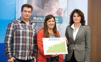 Castilla-La Mancha alcanzó en 2015 los 36 donantes por millón de población, un máximo histórico