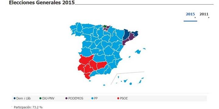 Guadanews te ofrece todos los resultados electorales, desde Abanádes a Zaorejas