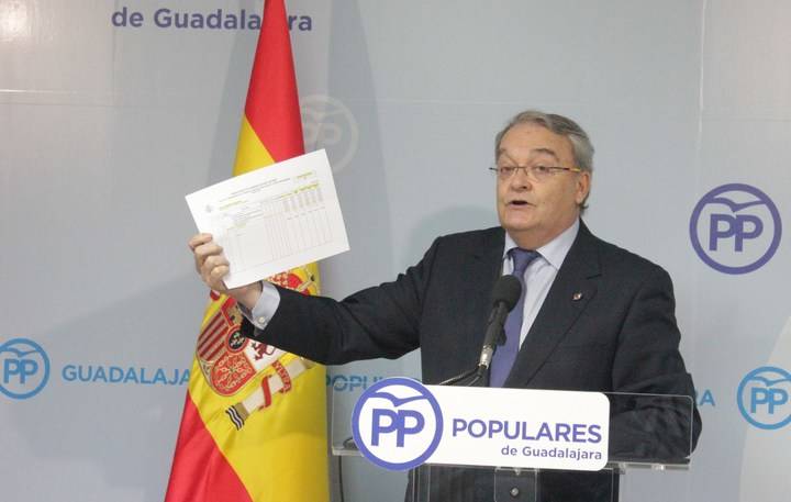 De las Heras desmonta con datos las acusaciones socialistas sobre las obras de los nuevos juzgados de Guadalajara