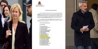 La querella contra Ana Duato e Imanol Arias al detalle: qué, cómo y cuánto presuntamente defraudaron