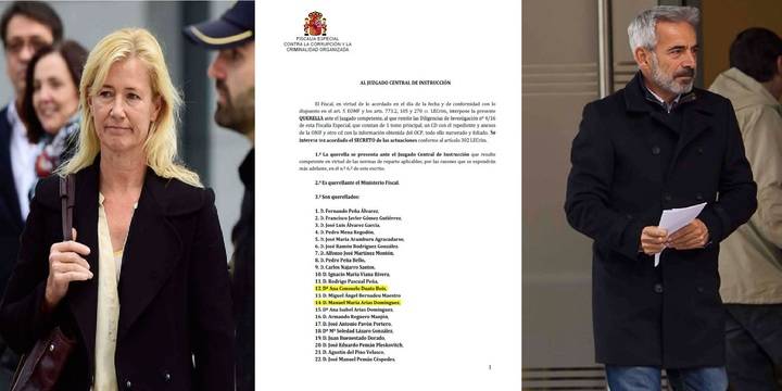 La querella contra Ana Duato e Imanol Arias al detalle: qué, cómo y cuánto presuntamente defraudaron