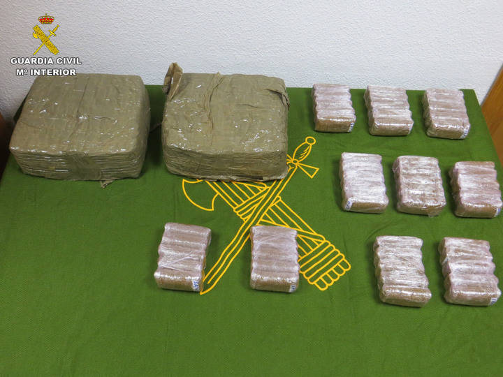 La Guardia Civil detiene a dos personas por tráfico de drogas