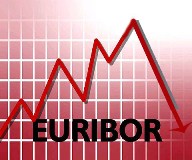 El euríbor cerrará agosto en negativo y volverá a abaratar las hipotecas